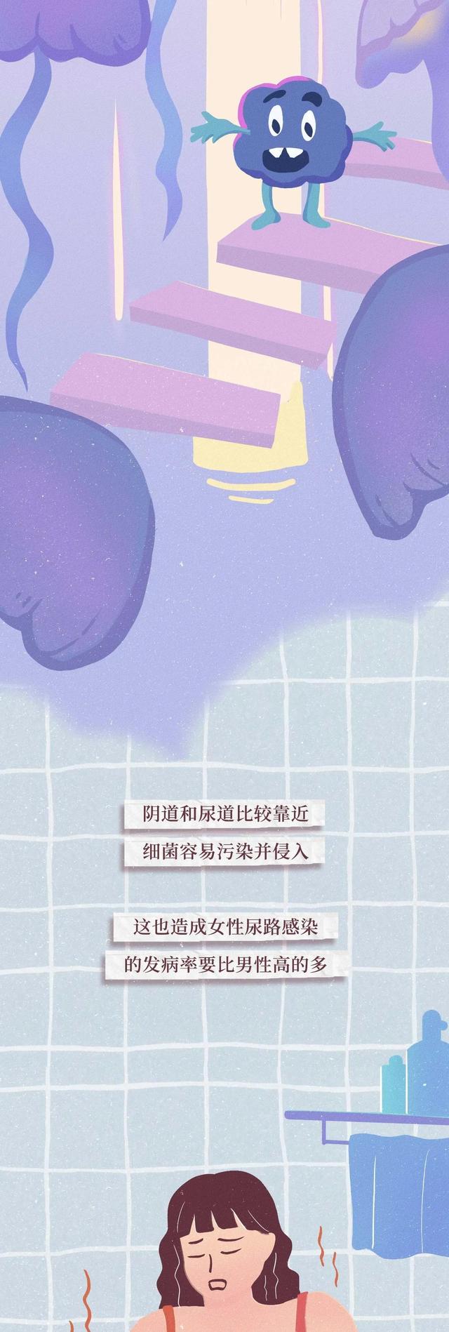 女孩子一定要了解的“陰道”小知識