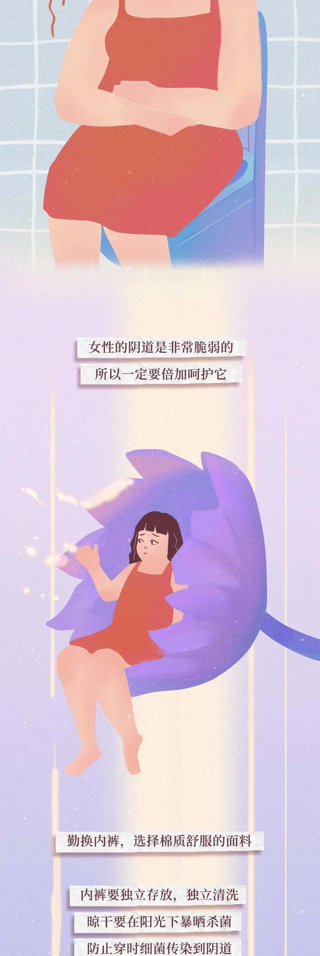 女孩子一定要了解的“陰道”小知識