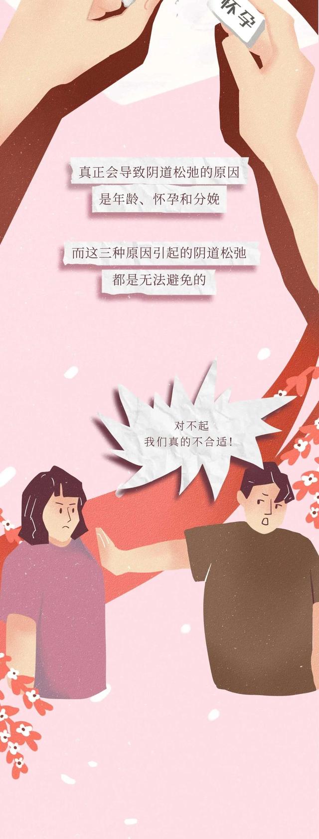 女孩子一定要了解的“陰道”小知識