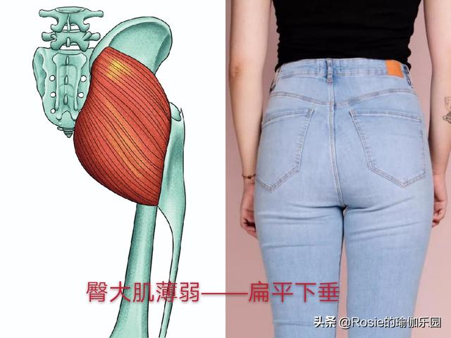 熱巴翹臀、長(zhǎng)腿又刷屏，羨慕眼饞？4招教你美臀瘦腿自信battle