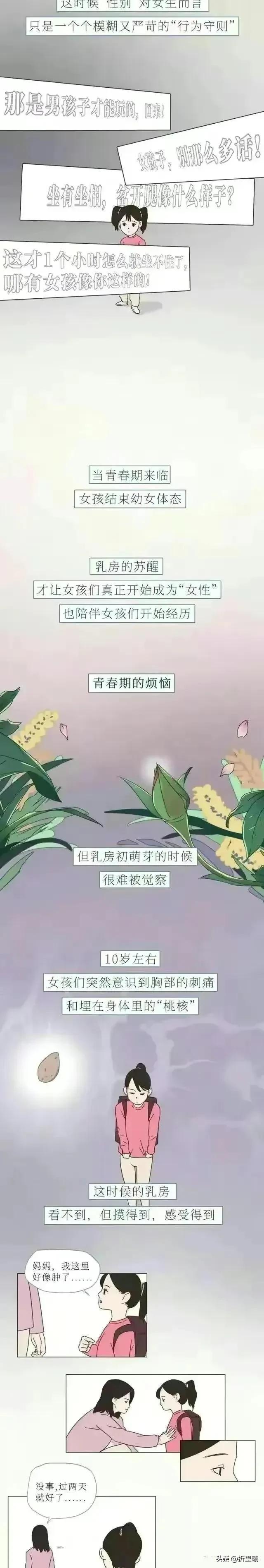 女人的胸，男人真的懂嗎？