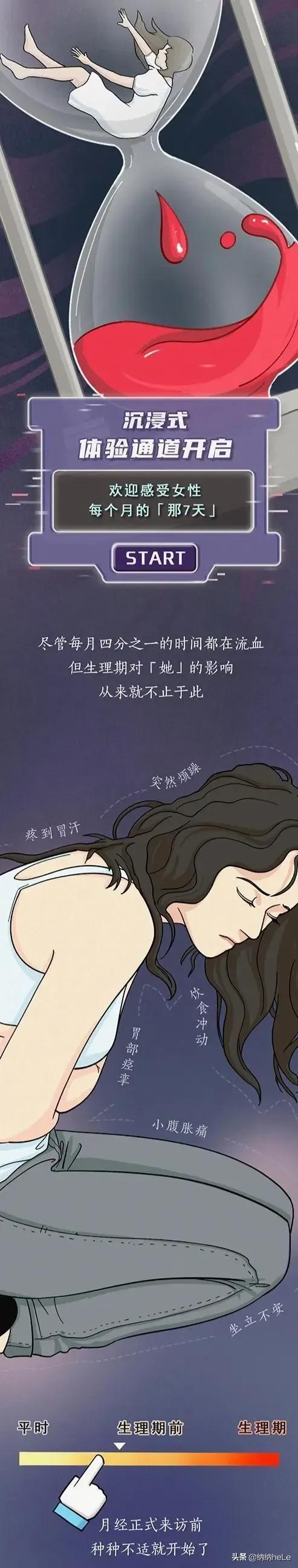 女生“大姨媽”全過程解析，男生能堅(jiān)持看完嗎？