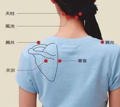 一個(gè)穴位每天按一按，通乳散結(jié)，遠(yuǎn)離乳腺增生