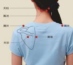 老女人老泬(一個(gè)穴位每天按一按，通乳散結(jié)，遠(yuǎn)離乳腺增生)