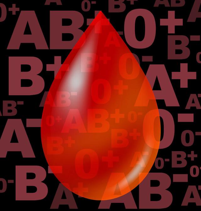 血型是生命密碼，揭露健康優(yōu)劣勢，A型、B型、AB型、O型都不一樣