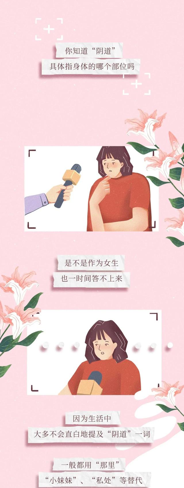 女孩子一定要了解的“陰道”小知識
