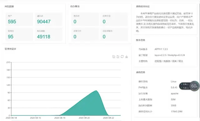 男人裸聊被敲后流下的眼淚，都是當(dāng)初看美女脫衣時(shí)淌下的口水