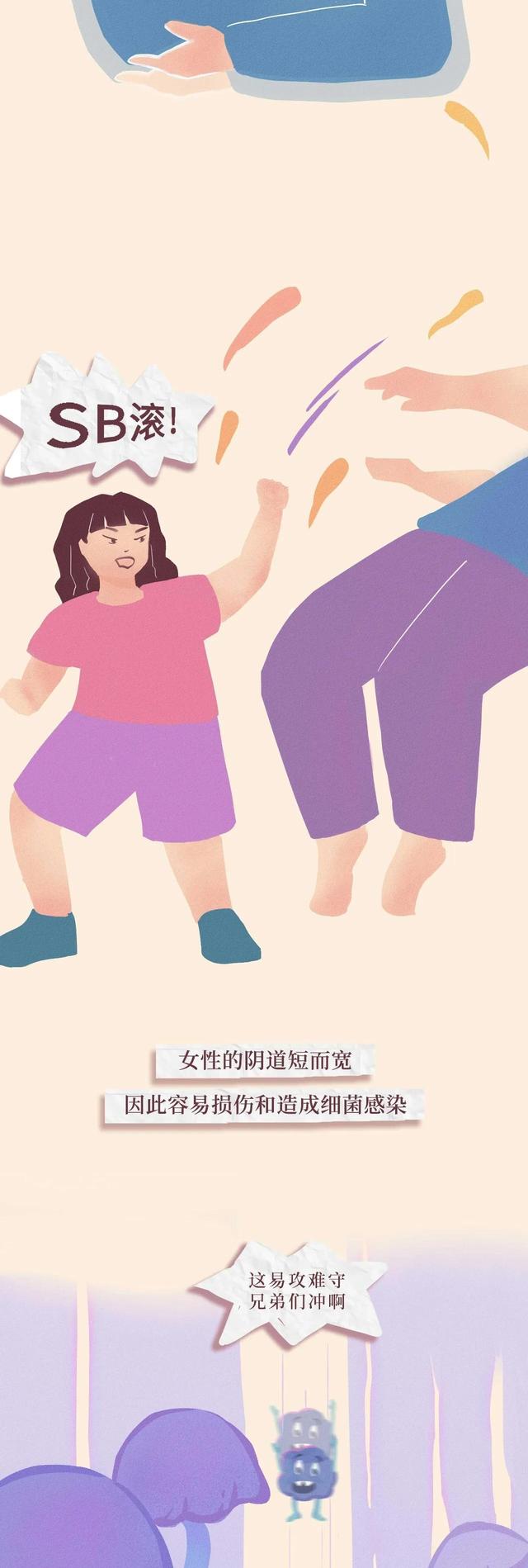 女孩子一定要了解的“陰道”小知識