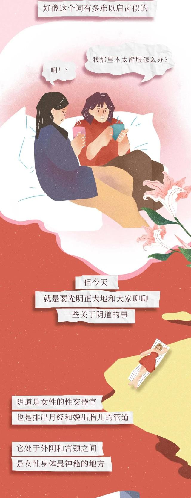 女孩子一定要了解的“陰道”小知識