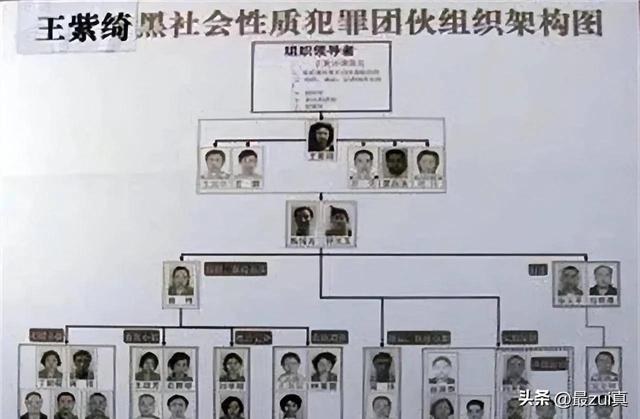 最真：重慶女版高啟強(qiáng)，強(qiáng)迫2000女性賣淫，背后靠山可怕