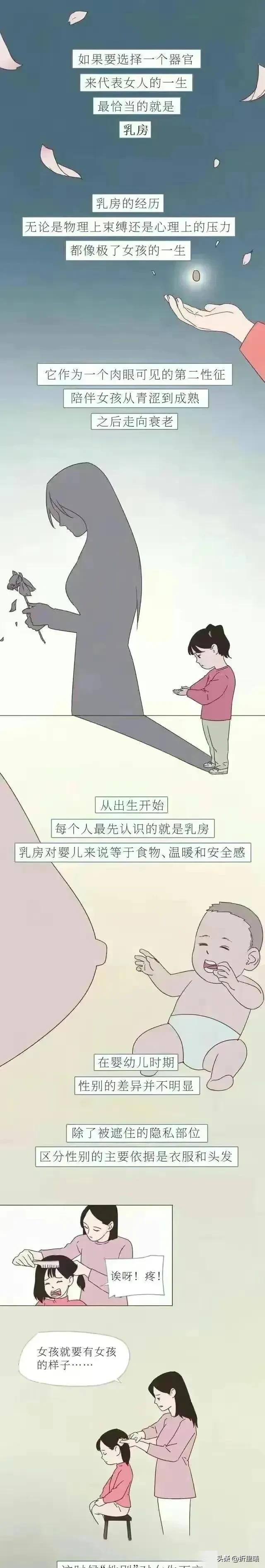 女人的胸，男人真的懂嗎？