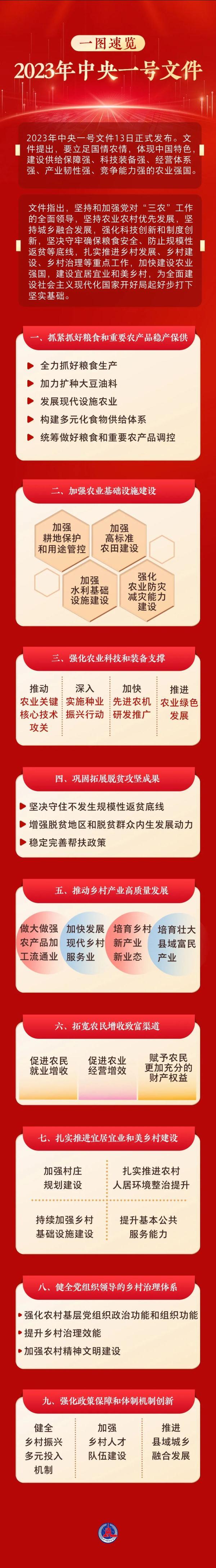 金融碩士回老家種田？“造火箭的少女”回鄉(xiāng)種樹？他們究竟想干啥？