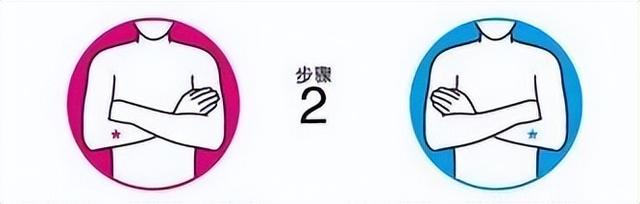 超準(zhǔn)腦內(nèi)占卜！2個(gè)動(dòng)作，十秒鐘測(cè)出你的性格特質(zhì)、戀愛行為模式