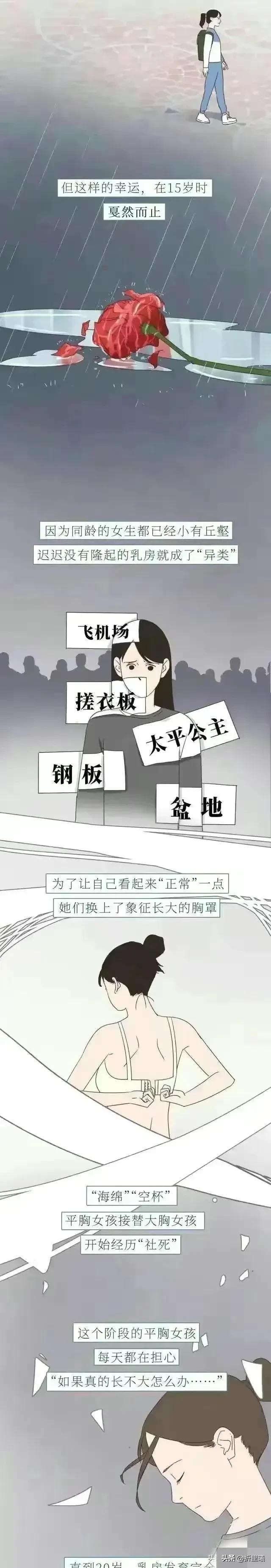 女人的胸，男人真的懂嗎？
