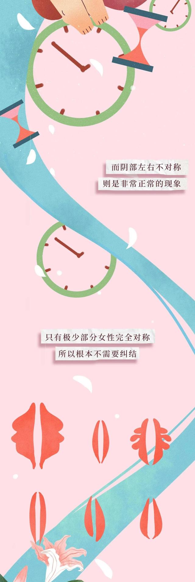 女孩子一定要了解的“陰道”小知識