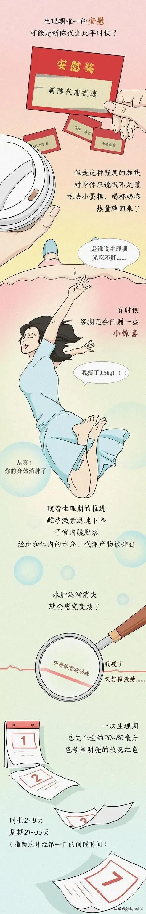 女生“大姨媽”全過程解析，男生能堅(jiān)持看完嗎？