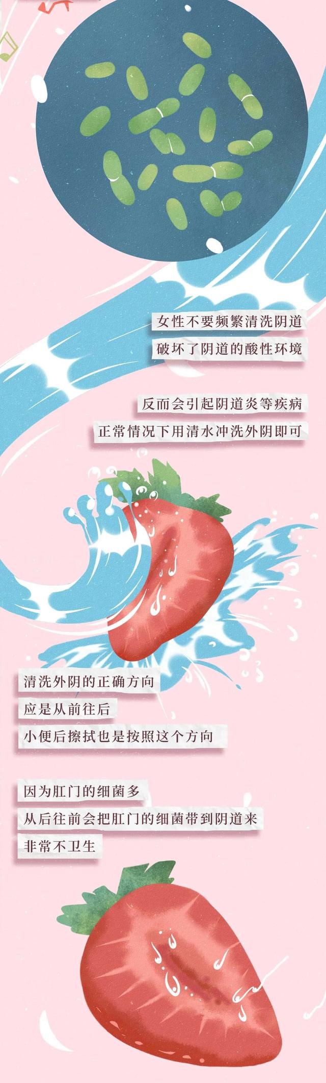 女孩子一定要了解的“陰道”小知識