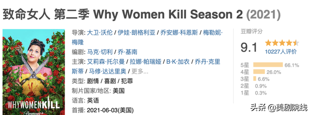 全員殺瘋，這部國內(nèi)當(dāng)前最火的美劇，咋就不行了？
