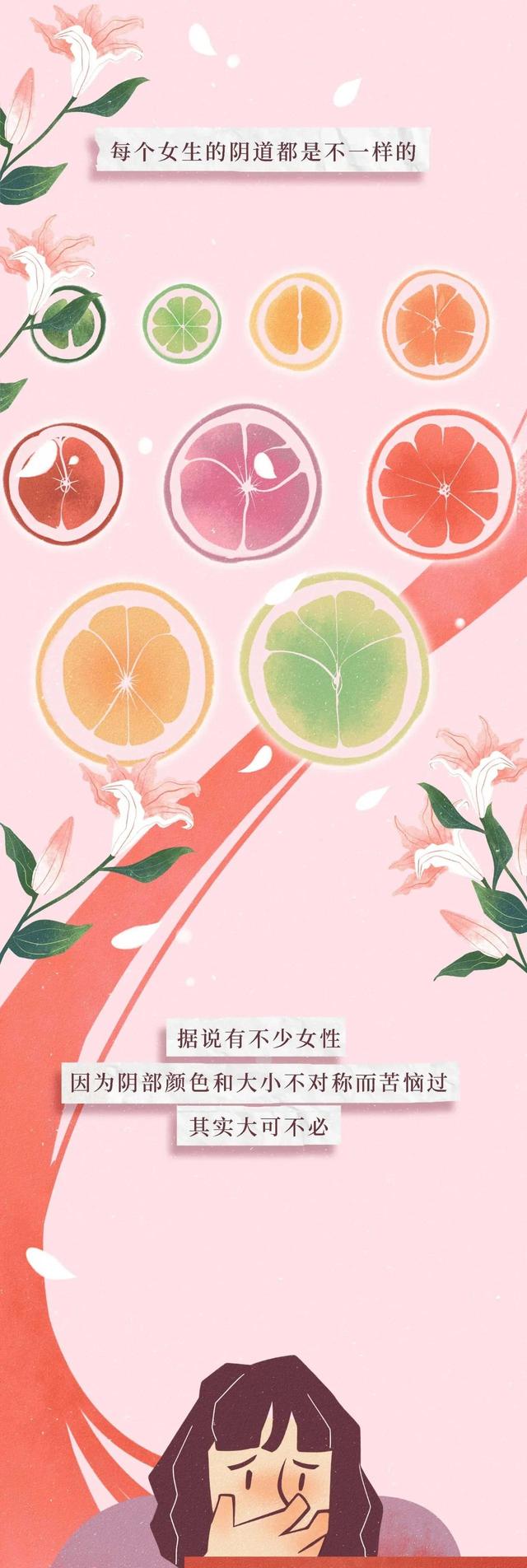 女孩子一定要了解的“陰道”小知識