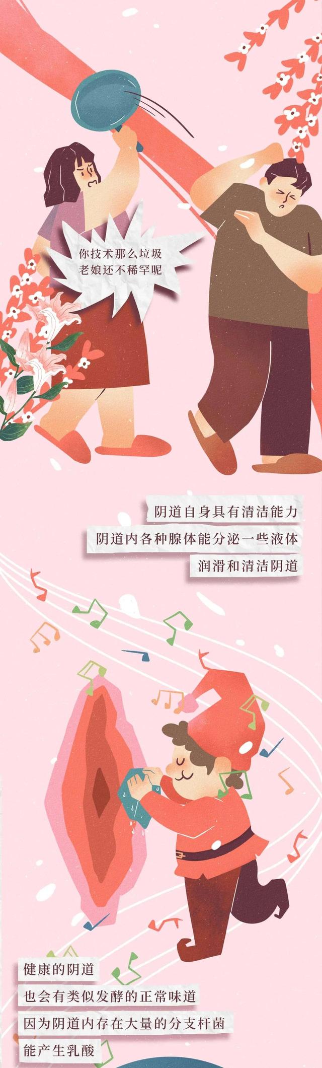 女孩子一定要了解的“陰道”小知識