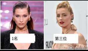 世界上最漂亮的女人(從西方審美的角度來看，世界十大最漂亮的女人。)