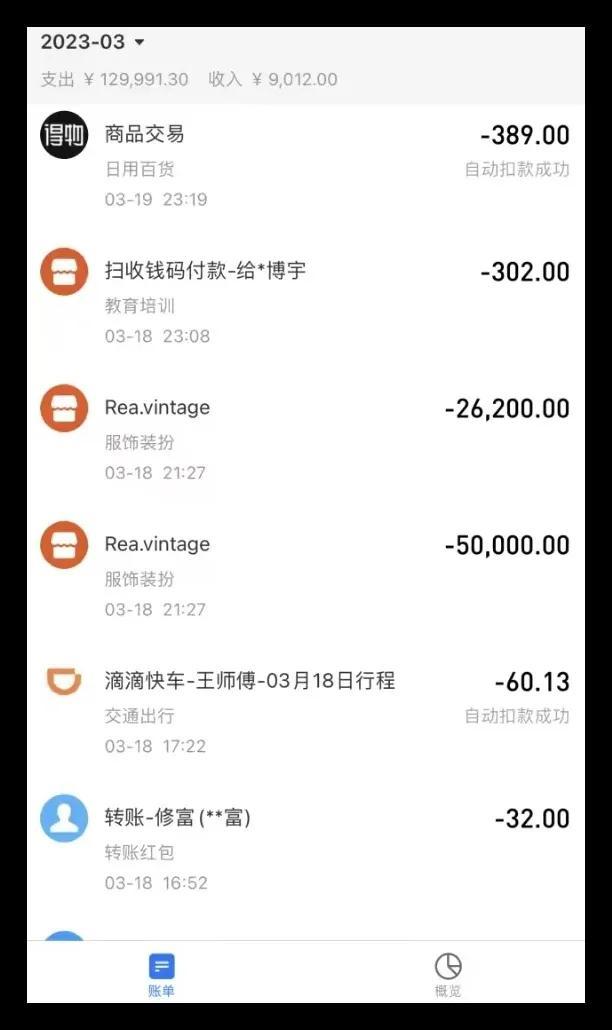 大學(xué)女生曝光事件，層出不窮的高校丑聞，教育的遮羞布被撕開