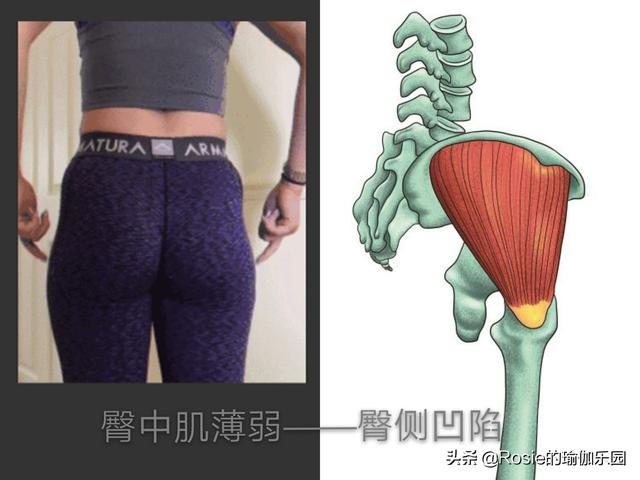 熱巴翹臀、長(zhǎng)腿又刷屏，羨慕眼饞？4招教你美臀瘦腿自信battle