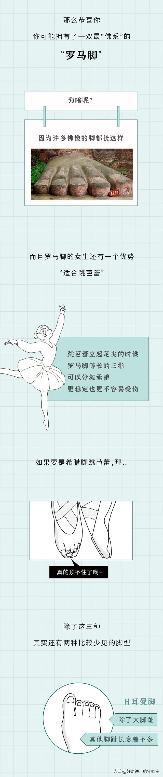埃及腳、希臘腳、羅馬腳...哪種腳型的美女帥哥最多？