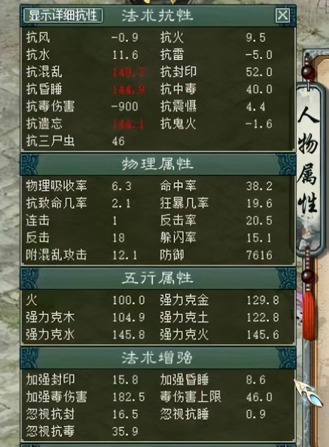 大話西游2：這女人屬性，一個(gè)字香，兩個(gè)字真香，三個(gè)字嘎嘎香