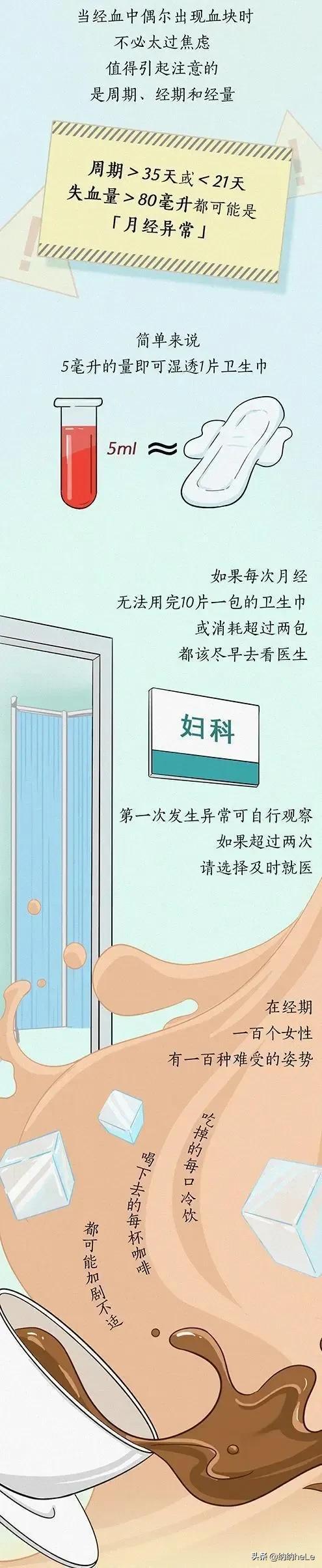 女生“大姨媽”全過程解析，男生能堅(jiān)持看完嗎？