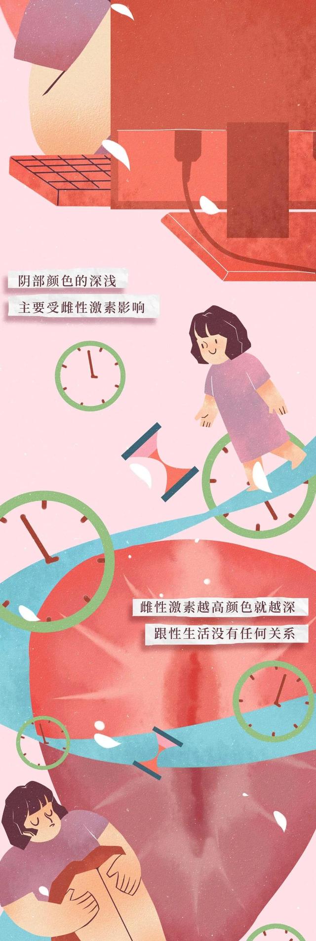 女孩子一定要了解的“陰道”小知識