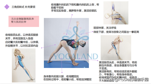 熱巴翹臀、長(zhǎng)腿又刷屏，羨慕眼饞？4招教你美臀瘦腿自信battle