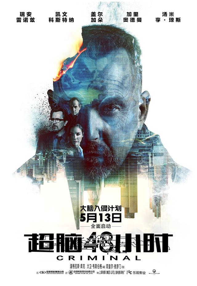 有哪些靈魂互換題材的電影