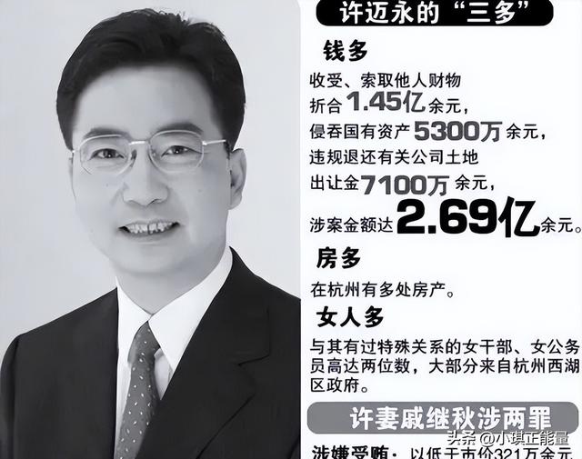 許邁永案：睡女公務員，玩女明星，要求女方穿制服絲襪高跟鞋開房