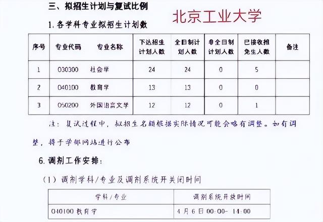 多所高?？佳袕?fù)試無一人錄取，這種做法確實是太不地道了