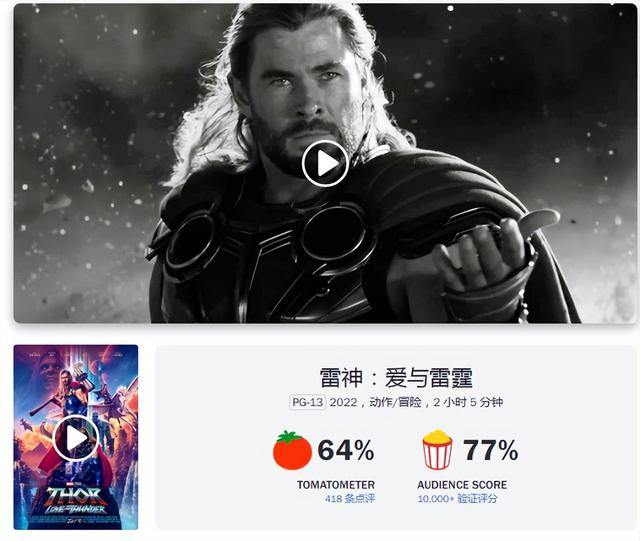 把“全裸”和“同性戀”當(dāng)作噱頭，難怪他會成為爛片