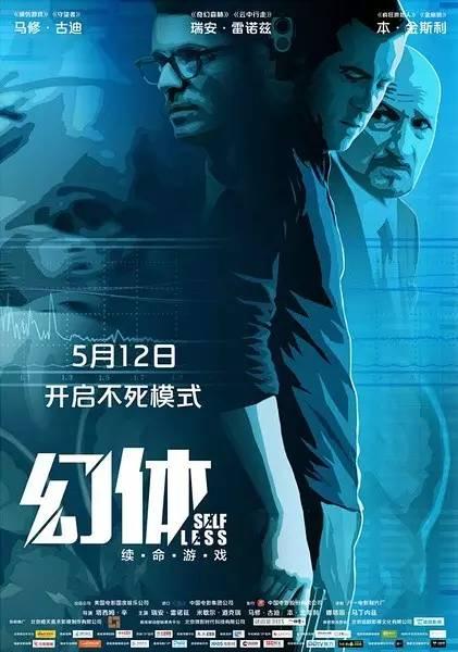 有哪些靈魂互換題材的電影