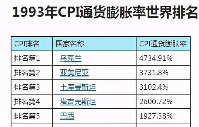 40個(gè)烏克蘭美女在迪拜陽(yáng)臺(tái)拍裸照，烏克蘭怎么就成了“歐洲子宮”