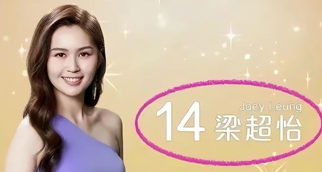 史上最丑港姐：齙牙、高齡，學(xué)歷低！全靠有個(gè)“明星爹”奪冠