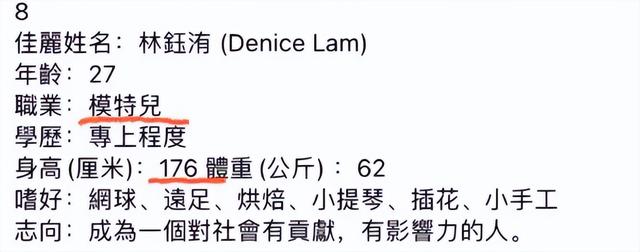 史上最丑港姐：齙牙、高齡，學(xué)歷低！全靠有個(gè)“明星爹”奪冠