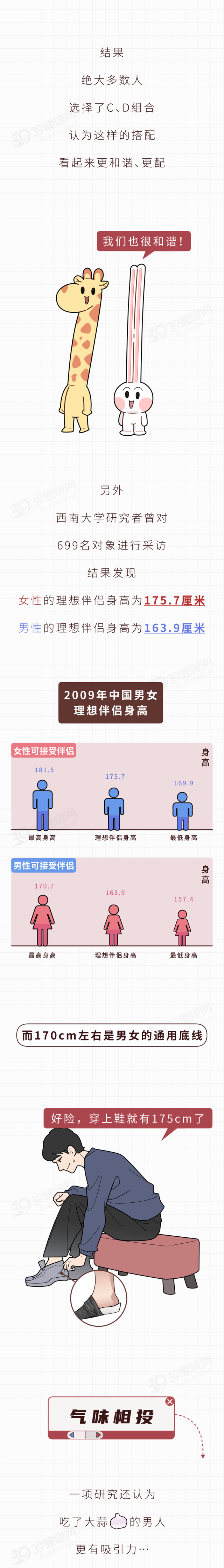 科學(xué)告訴你：女生更喜歡哪種男生？這4個特征或許更有吸引力