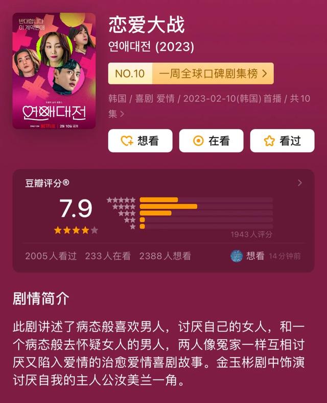 海后跟厭女男演員戀愛？這部韓劇有點意思