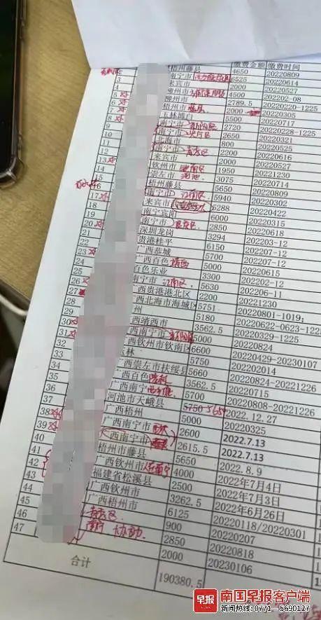 “美女老師”卷走學(xué)生近20萬(wàn)元學(xué)費(fèi)！真實(shí)身份卻是……