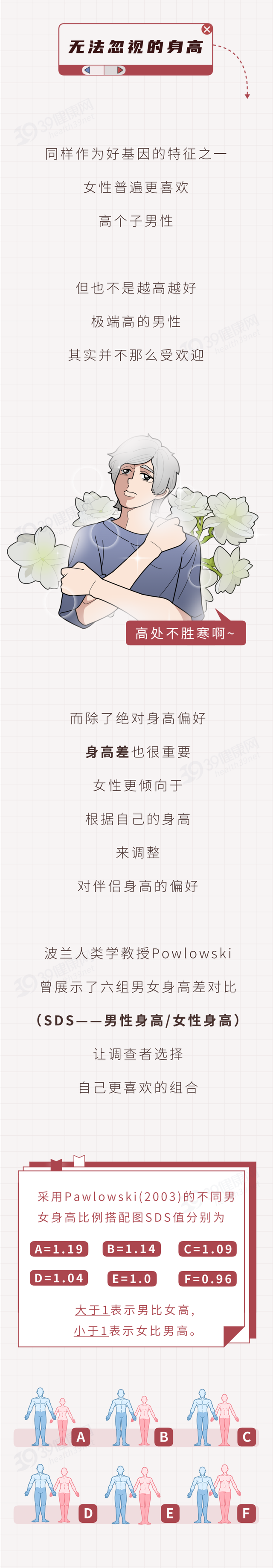 科學(xué)告訴你：女生更喜歡哪種男生？這4個特征或許更有吸引力
