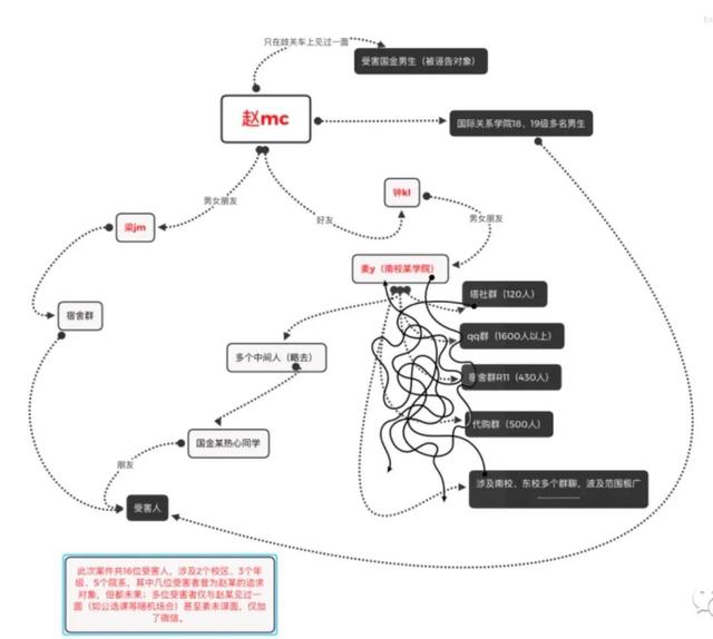 廣州地鐵三號(hào)線裸女事件：到底誰(shuí)才是最大受害者？