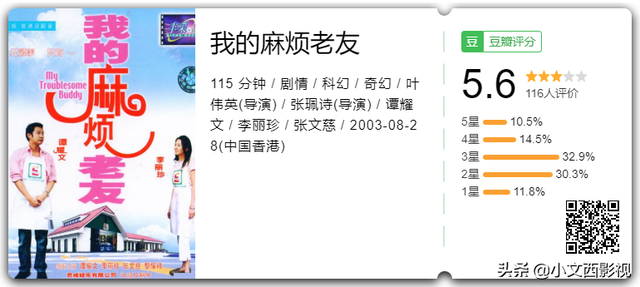 你是否還記得李麗珍？坐上逆轉(zhuǎn)時間列車，帶你去看女神最初的模樣