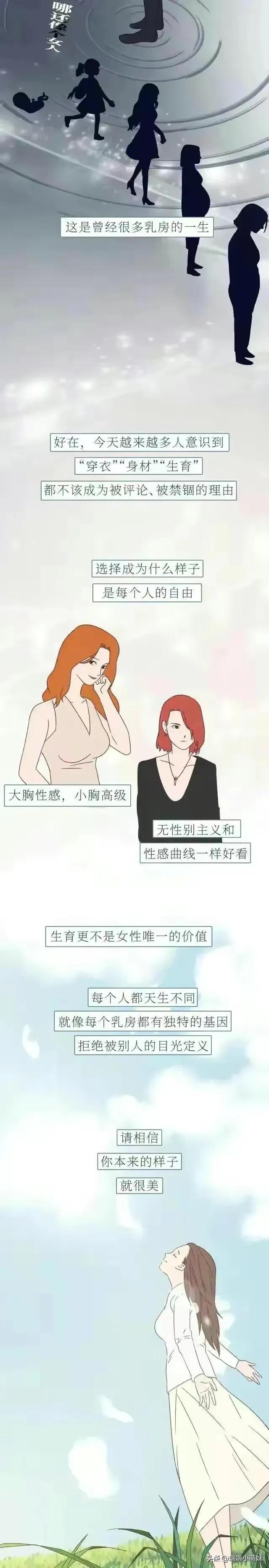 女人的胸，男生你懂多少？（漫畫）