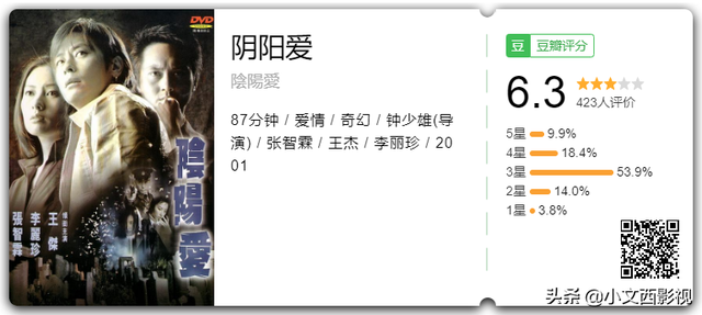 你是否還記得李麗珍？坐上逆轉(zhuǎn)時間列車，帶你去看女神最初的模樣