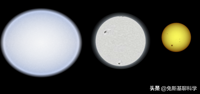 為什么天狼星比織女星更亮？天狼星和織女星互換位置會發(fā)生什么？
