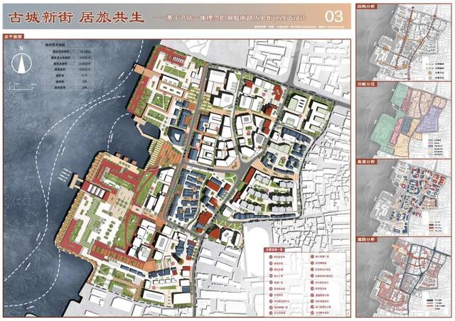 全員保研985名校，湖南大學(xué)這個女生宿舍，“筑”就優(yōu)秀…